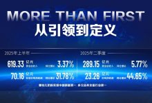 一枝独秀 伊利2025年中报营收净利双增 领先优势持续扩大-程序员中文网