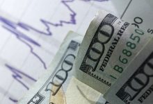 美联储，强烈降息信号-程序员中文网