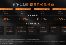第5代帝豪开启全球预售 限时先享价6.89万元起-程序员中文网